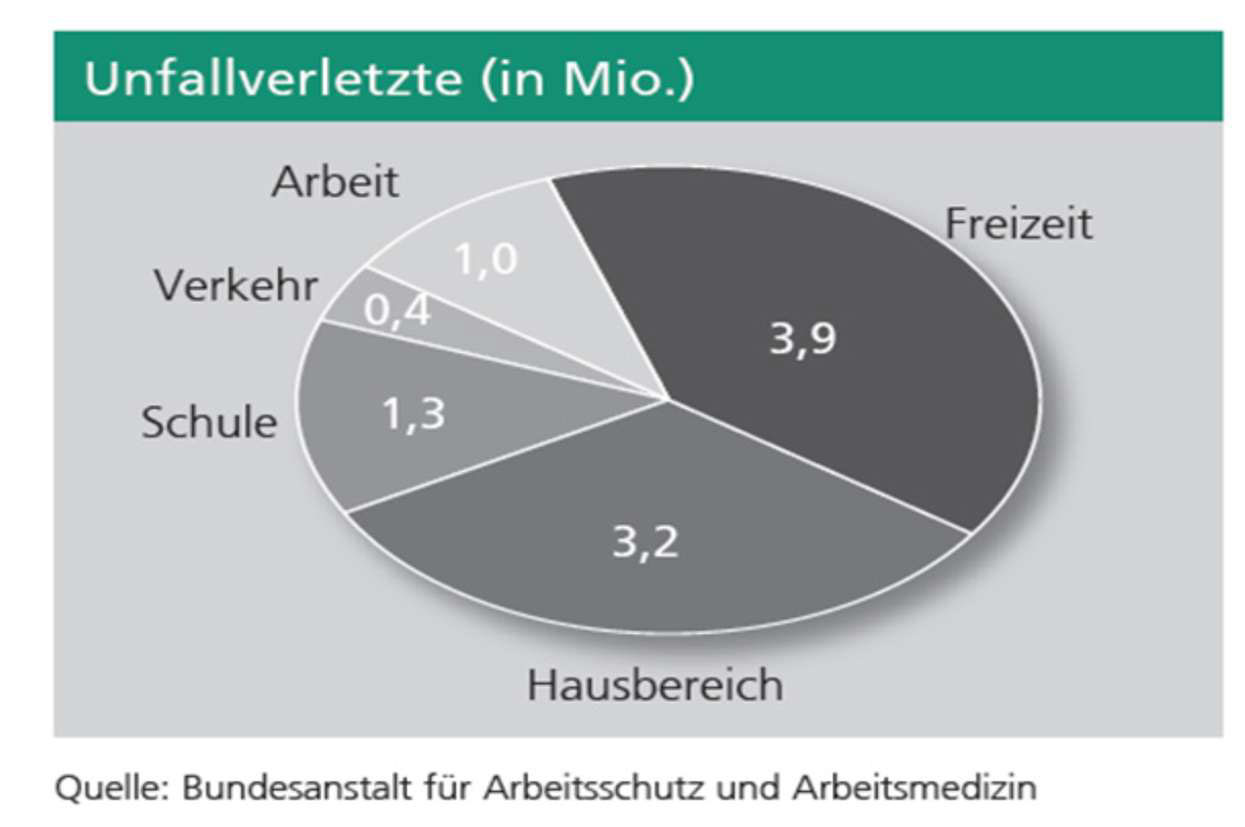 A916uk60o 1y7hfd7 dms